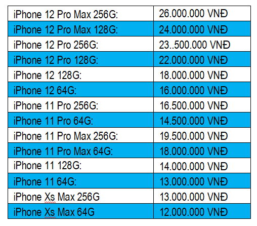 bảng giá thu mua iPhone new